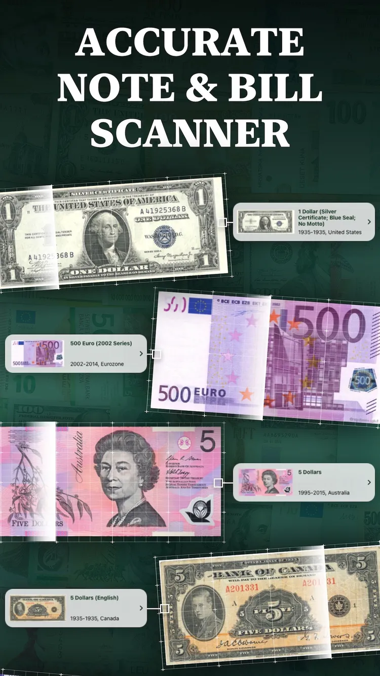 Dollar bill scanner identifying US, euro, Australian and Canadian banknotes